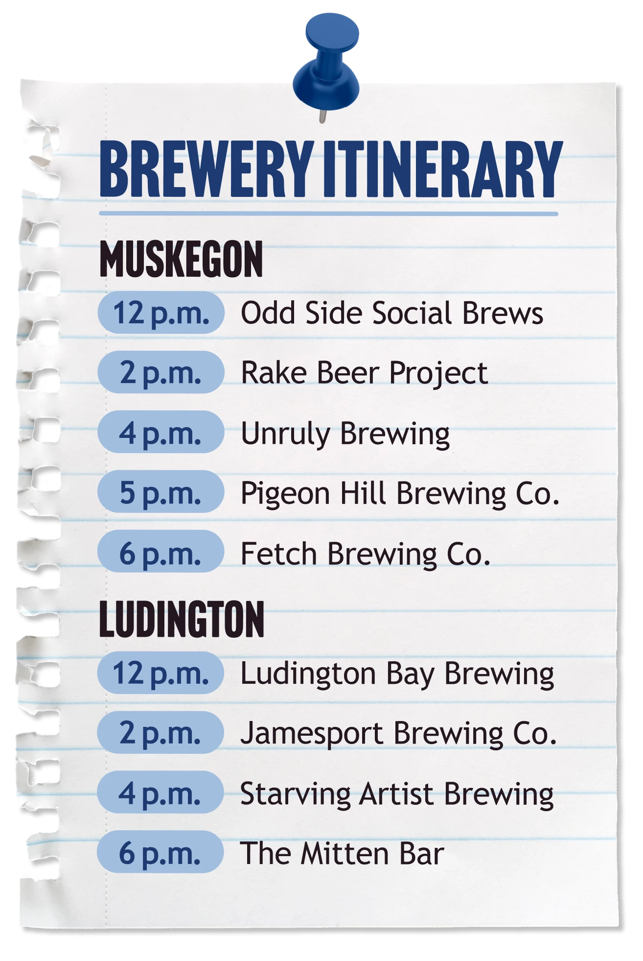 Brewery itinerary. Muskegon: 12 p.m. Odd Side Social Brews, 2 p.m. Rake Beer Project, 4 p.m. Unruly Brewing, 5 p.m. Pigeon Hill Brewing Co., 6 p.m. Fetch Brewing Co. Ludington: 12 p.m. Ludington Bay Brewing, 2 p.m. Jamesport Brewing Co., 4 p.m. Starving Artist Brewing, 6 p.m. The Mitten Bar.